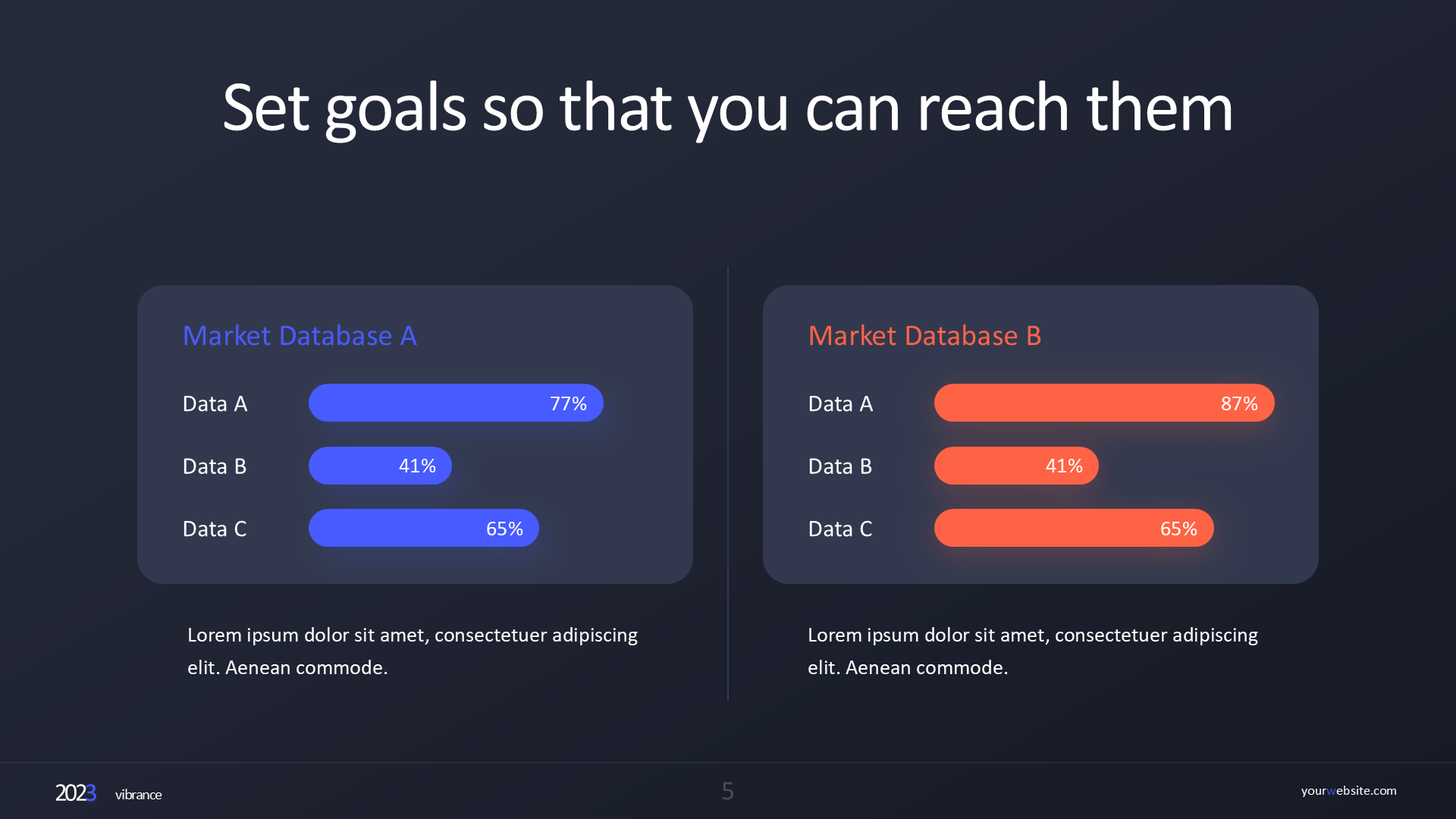 Competitor Analysis (dark) slide 5